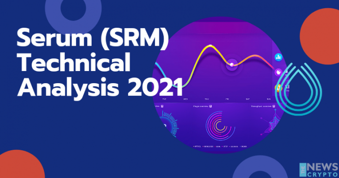 Serum (SRM) Technical Analysis 2021 for Crypto Traders